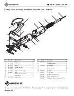 Preview for 28 page of Greenlee SDG105 Instruction Manual