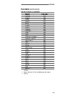 Preview for 25 page of Greenlee TG-600 Instruction Manual