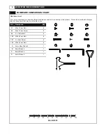 Preview for 4 page of Greenmaster Momentum RB5 User Manual