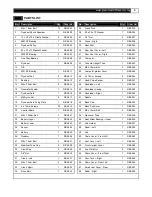 Preview for 5 page of Greenmaster Momentum RB5 User Manual