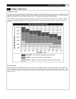 Preview for 35 page of Greenmaster MOMENTUM T7 User Manual