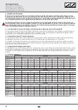 Preview for 6 page of GREENoneTEC TSC160 Manual