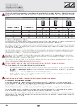 Preview for 20 page of GREENoneTEC TSC160 Manual