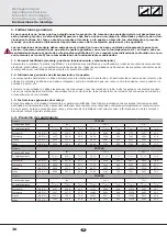 Preview for 30 page of GREENoneTEC TSC160 Manual