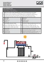 Preview for 36 page of GREENoneTEC TSC160 Manual