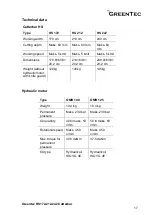 Preview for 17 page of GreenTec HS 172 Handbook