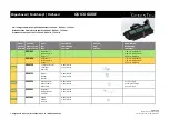 GreenTec PKG025 Quick Manual preview