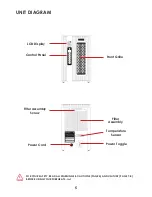 Preview for 5 page of GreenTech Pureheat 2-in-1 Owner'S Manual