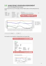 Preview for 17 page of greenTEG GO MEASUREMENT SYSTEM II User Manual