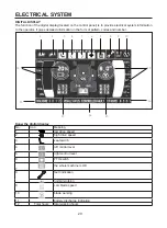 Preview for 29 page of GreenWorks Commercial 2508902 Owner'S Manual