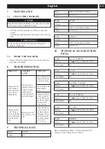 Preview for 7 page of GreenWorks Commercial 2907302 Operator'S Manual