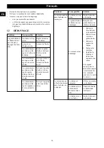 Preview for 30 page of GreenWorks Pro 2015502CT Operator'S Manual