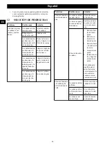 Preview for 46 page of GreenWorks Pro 2015502CT Operator'S Manual