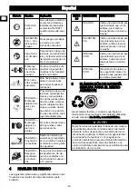 Preview for 21 page of GreenWorks Pro 2510802 Operator'S Manual