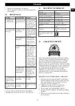 Preview for 26 page of GreenWorks Pro 2600402 Operator'S Manual