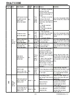 Preview for 29 page of GreenWorks Pro 7404702 Owner'S Manual