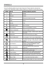 Preview for 6 page of GreenWorks Pro BPB60L00 Owner'S Manual