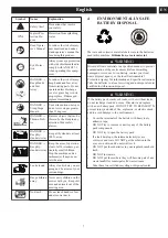 Preview for 8 page of GreenWorks Pro CRT426 Operator'S Manual