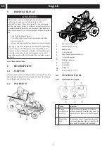 Preview for 9 page of GreenWorks Pro CRT426 Operator'S Manual