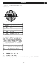 Preview for 16 page of GreenWorks Pro CRT426 Operator'S Manual