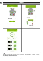 Preview for 21 page of GreenWorks Pro CRT426 Operator'S Manual