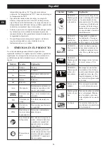 Preview for 91 page of GreenWorks Pro CRT426 Operator'S Manual