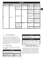 Preview for 114 page of GreenWorks Pro CRT426 Operator'S Manual