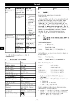 Preview for 64 page of GreenWorks Pro GD60LM46SP Operator'S Manual