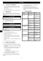 Preview for 70 page of GreenWorks Pro GD60LM46SP Operator'S Manual