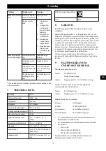 Preview for 71 page of GreenWorks Pro GD60LM46SP Operator'S Manual