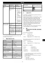 Preview for 85 page of GreenWorks Pro GD60LM46SP Operator'S Manual