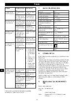 Preview for 92 page of GreenWorks Pro GD60LM46SP Operator'S Manual