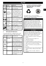 Preview for 37 page of GreenWorks Pro LMB454 Operator'S Manual