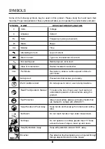 Preview for 9 page of GreenWorks Pro MO60L00 Owner'S Manual