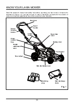 Preview for 11 page of GreenWorks Pro MO60L00 Owner'S Manual