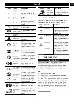 Preview for 7 page of GreenWorks Pro MO60L05 Operator'S Manual