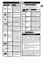 Preview for 24 page of GreenWorks Pro MO80L00 Operator'S Manual