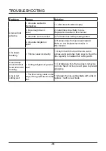 Preview for 26 page of GreenWorks Pro ST60L210 Owner'S Manual