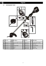 Preview for 16 page of GreenWorks Pro ULTRAPOWER 60V ST60L04 Operator'S Manual