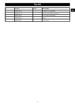 Preview for 31 page of GreenWorks Pro ULTRAPOWER LMC421 Operator'S Manual