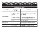 Preview for 227 page of GreenWorks Tools 2400807 User Manual