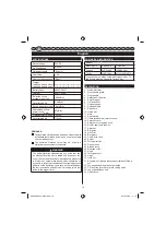 Preview for 19 page of GreenWorks Tools G24CS25 Operator'S Manual