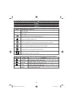 Preview for 132 page of GreenWorks Tools G24CS25 Operator'S Manual