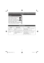 Preview for 138 page of GreenWorks Tools G24CS25 Operator'S Manual