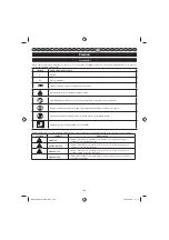 Preview for 153 page of GreenWorks Tools G24CS25 Operator'S Manual