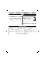 Preview for 159 page of GreenWorks Tools G24CS25 Operator'S Manual