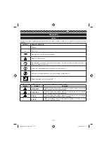 Preview for 174 page of GreenWorks Tools G24CS25 Operator'S Manual