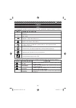 Preview for 212 page of GreenWorks Tools G24CS25 Operator'S Manual