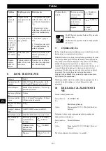 Preview for 101 page of GreenWorks 2108107 Operator'S Manual