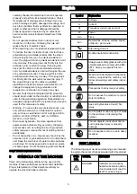 Preview for 5 page of GreenWorks 21272 Operator'S Manual